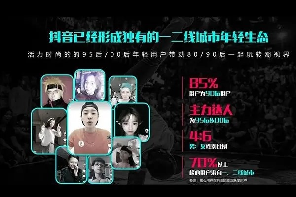 抖音封禁需要花钱吗？